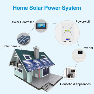 Ηλιακή μπαταρία Powerwall μπαταριών αποθήκευσης εγχώριας ενέργειας 10KWh 48v 200Ah Lifepo4 με τον αναστροφέα