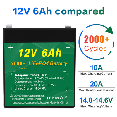 μοτοσικλέτα 12,8v 12v 6ah Lifepo4 Battery Pack Κατασκευαστές ηλιακό σύστημα συναγερμού