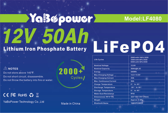 Πακέτο επαναφορτιζόμενης μπαταρίας 12v 50ah Lifepo4 2000 Deep Cycles