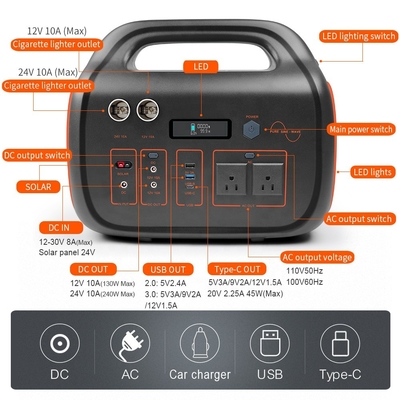 Αδιάβροχη 1000w φορητή μπαταρία Power Station Solar Generator AC 110V 220V