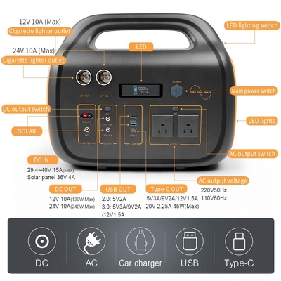 Φορητός ηλιακός σταθμός ιόντων λιθίου 720,72Wh AC 220V 110V 600W