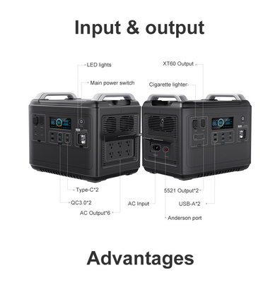 Εξωτερική 2000W αμφίδρομη 2000W Quick Output AC Multifunction Power Bank 2000W Ηλιακή φορητή γεννήτρια
