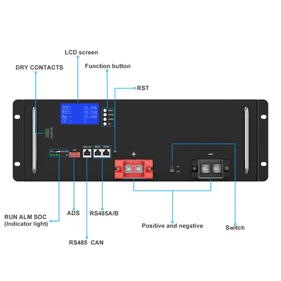 YABO Lithium Ion Rack Mount 10kwh 20kwh 48V 400Ah 200Ah 150Ah Lithium Ion LiFePO4 Battery for Solar Energy Storage Battery