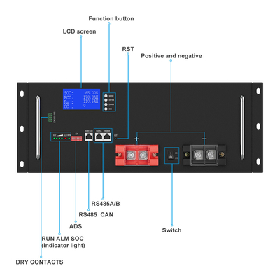 μπαταρία 48V 100Ah 57.6V Lifepo4 UPS για τις τηλεπικοινωνίες/τις επικοινωνίες