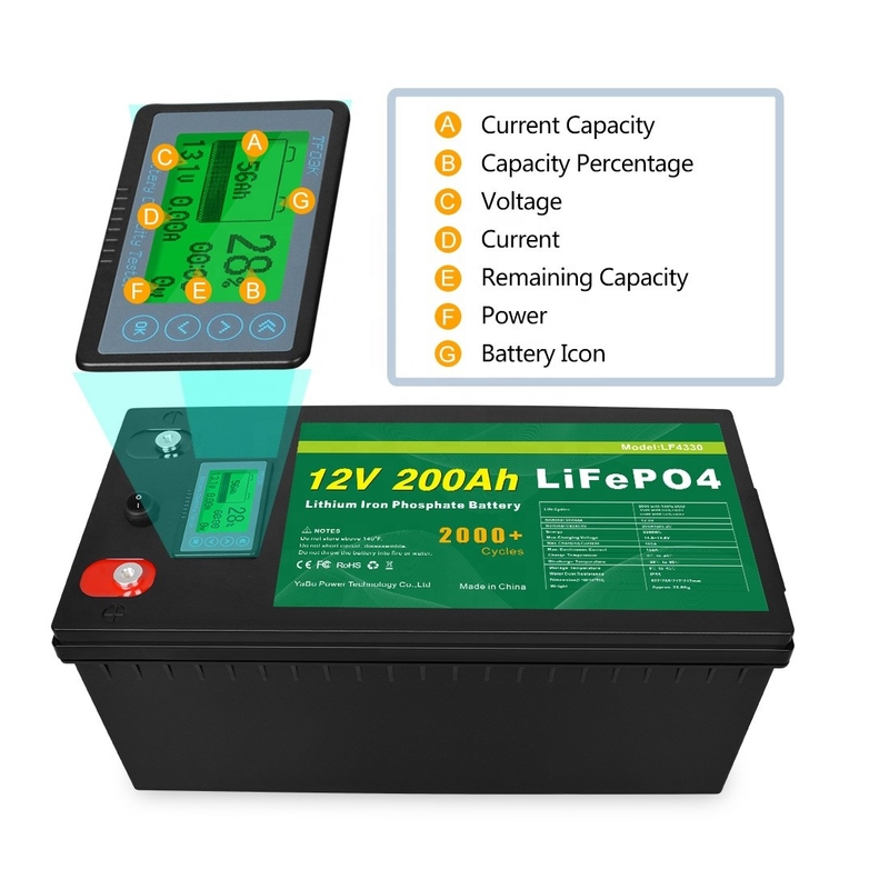 Φαρμακευτικές τιμές 12V/24V/36V 200Ah Lifepo4 μπαταρία Ηλιακό σύστημα αποθήκευσης Λιθιοϊοντική μπαταρία για ηλιακό πάνελ στο σπίτι